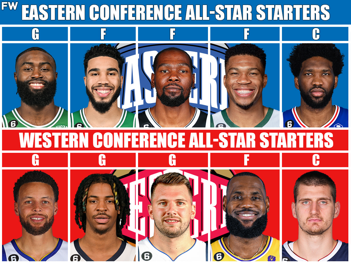 All-Star de la NBA de 2023 ¿Quienes debieron ser los titulares?
