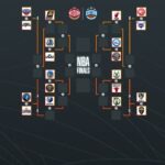 clasificacion-de-los-12-aspirantes-realistas-de-la-nba-a-medida-que-se-enfoca-el-panorama-de-los-playoffs